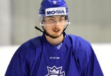 Reprezentační dvacítku čeká kemp v Kalich Areně! V nominaci je šest kališníků